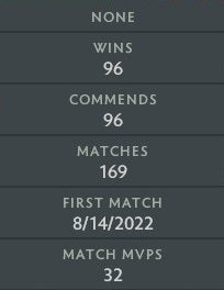 Archon II | MMR: 2540 - Behavior: 9850