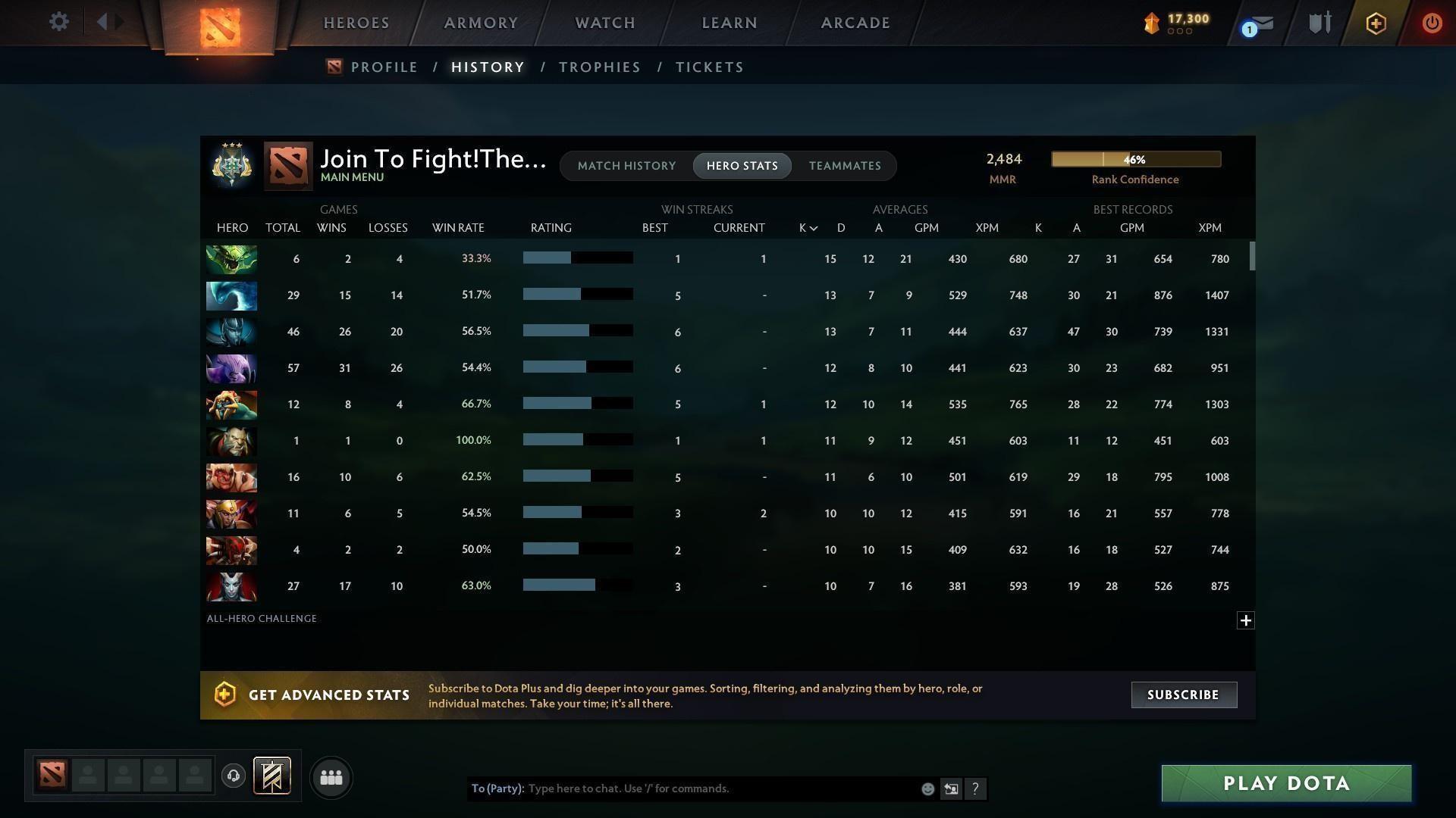 Archon III | MMR: 2484 - Behavior: 9517 - Communication: 9403