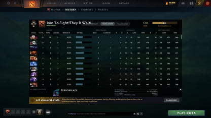 Guardian III | MMR: 1164 - Behavior: 7731 - Communication: 7731