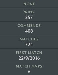 Crusader II | MMR: 1710 - Behavior: 9476