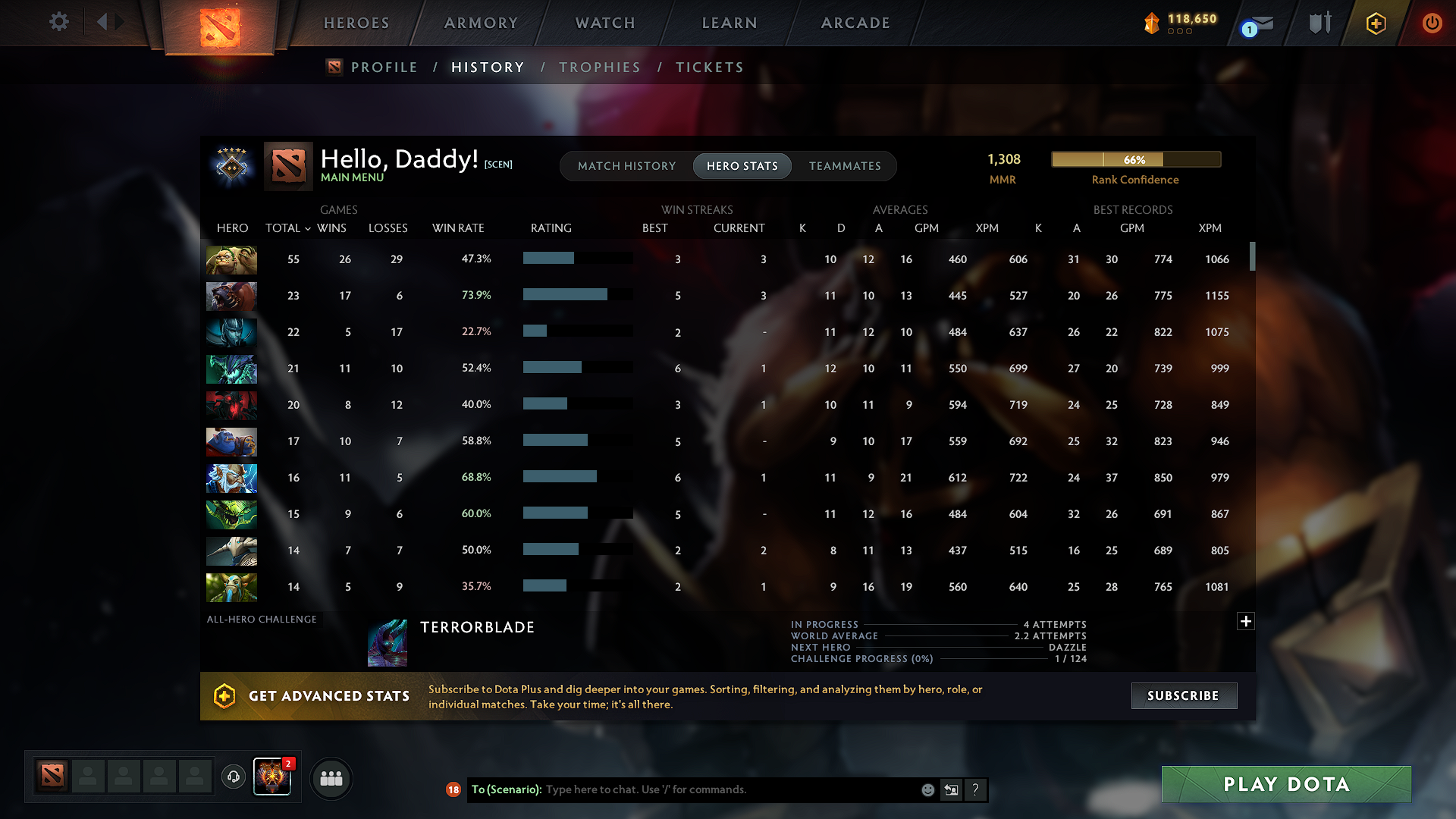 Guardian V | MMR: 1308 - Behavior: 9590 - Communication: 9590