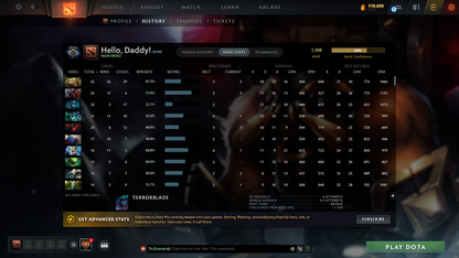 Guardian V | MMR: 1308 - Behavior: 9590 - Communication: 9590