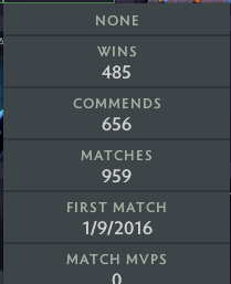 Héraut III | MMR : 400 - Comportement : 7387 