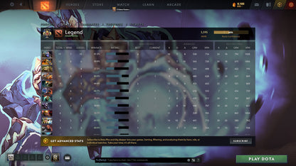 Legend IV | MMR: 3595 - Behavior: 10000