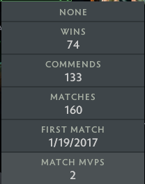 Herald III | MMR: 410 - Behavior: 8673