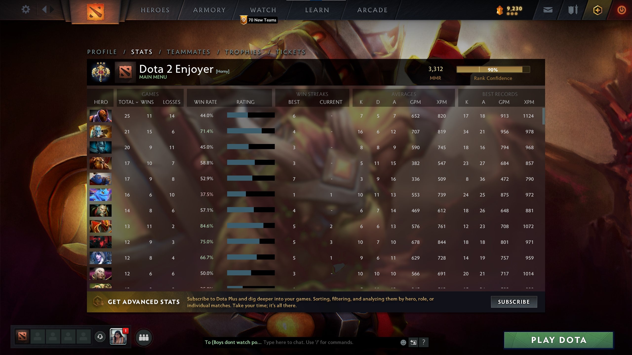 Legend III | MMR: 3312 - Behavior: 10000 - Communication: 10000