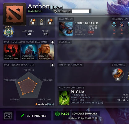 Archonte V | MMR : 2820 - Comportement : 9605 