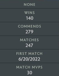 Légende I | MMR : 3090 - Comportement : 10000 