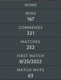 Immortal [Leaderboard] | MMR: 6380 - Behavior: 9666