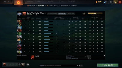 Ancient III | MMR: 4124 - Behavior: 10660 - Communication: 10660