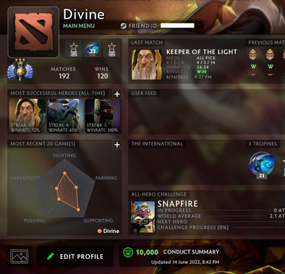 Divine III | MMR: 5090 - Behavior: 10000