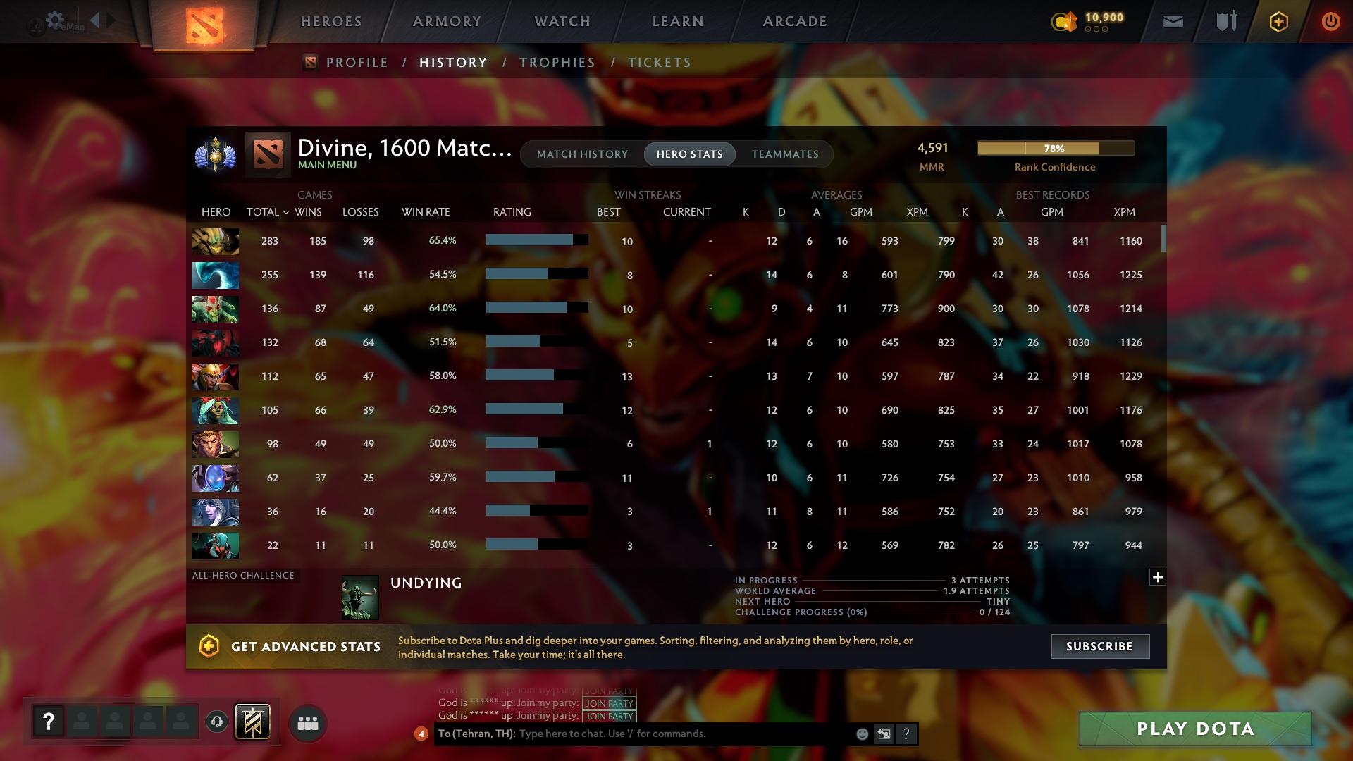 Divine I | MMR: 4591 - Behavior: 9190 - Communication: 9190