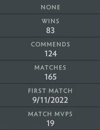 Gardien V | MMR : 1420 - Comportement : 10000 