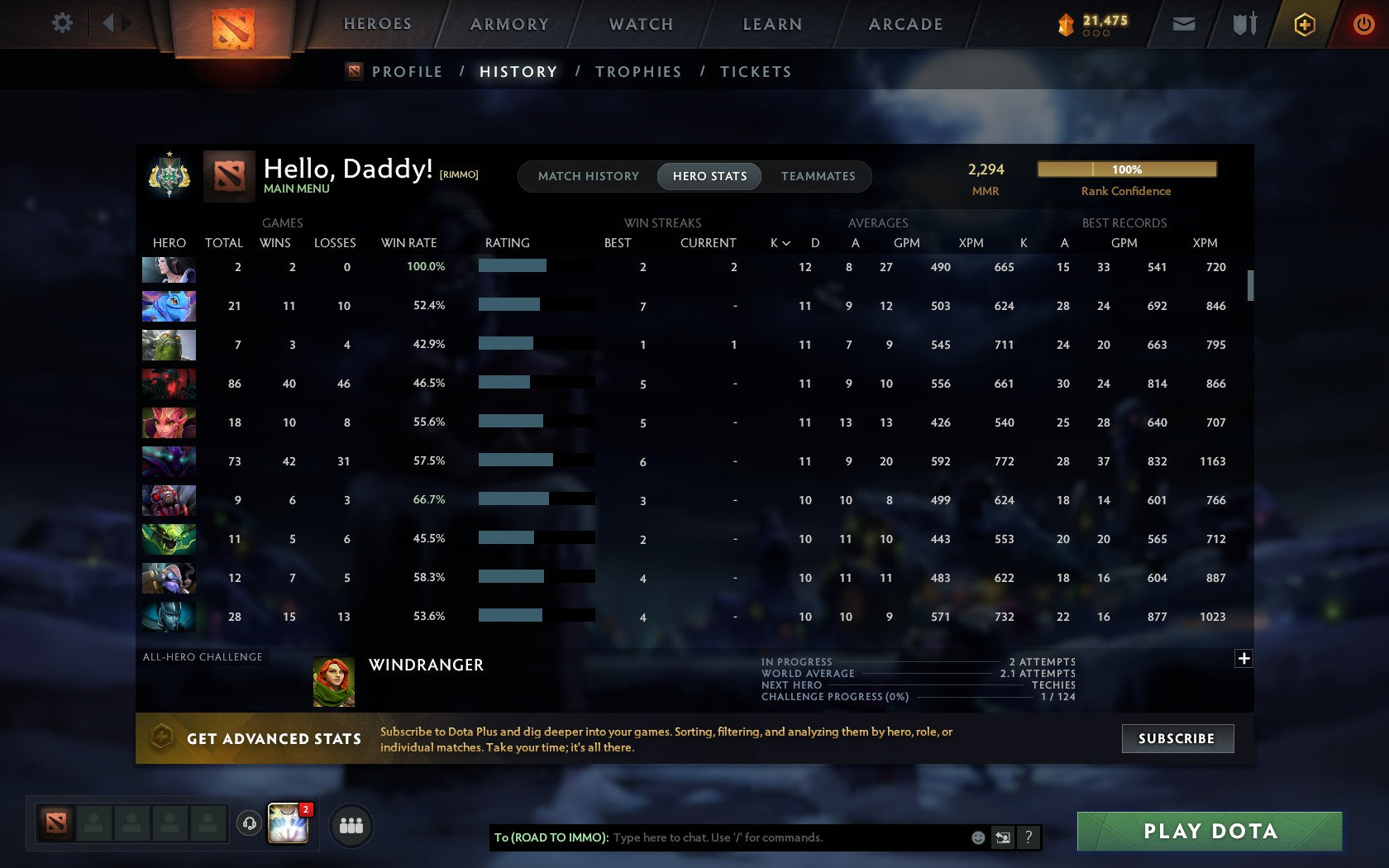 Archon I | MMR: 2294 - Behavior: 8470 - Communication: 8470