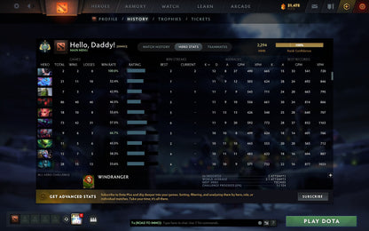 Archon I | MMR: 2294 - Behavior: 8470 - Communication: 8470