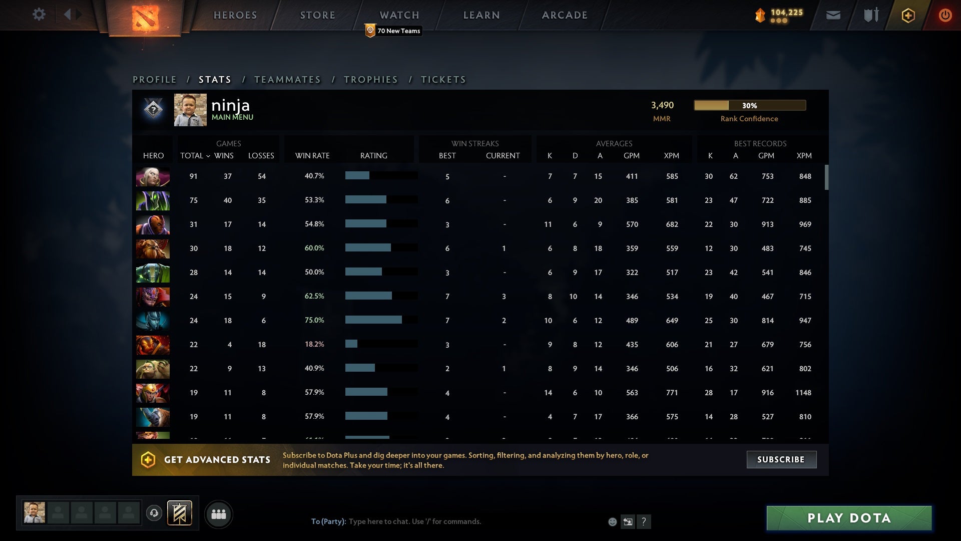 Legend III | MMR: 3490 - Behavior: 9840