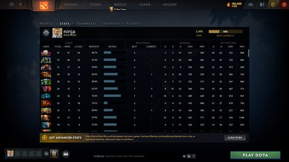 Legend III | MMR: 3490 - Behavior: 9840