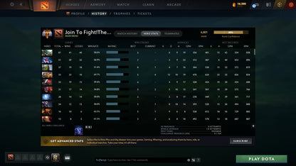 Immortal | MMR: 6801 - Behavior: 9130 - Communication: 9130