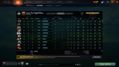 Archon II | MMR: 2441 - Behavior: 8590 - Communication: 8590