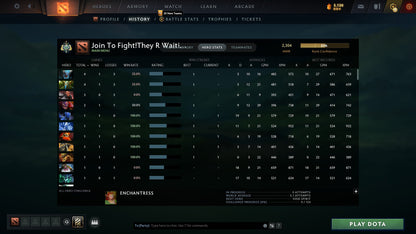 Archon I | MMR: 2304 - Behavior: 12000 - Communication: 12000