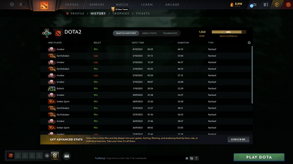 Crusader III | MMR: 1868 - Behavior: 10917 - Communication: 10917