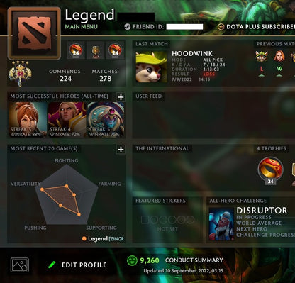 Legend IV | MMR: 3640 - Behavior: 9260