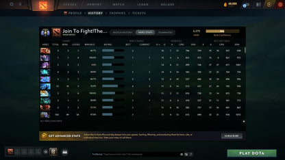 Divine V | MMR: 5379 - Behavior: 10014 - Communication: 9254