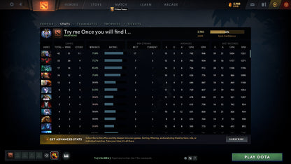 Ancient II | MMR: 3985 - Behavior: 10000