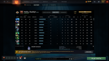 Legend I | MMR: 2987 - Behavior: 12000 - Communication: 10999