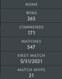 Gardien V | MMR : 1520 - Comportement : 9840 