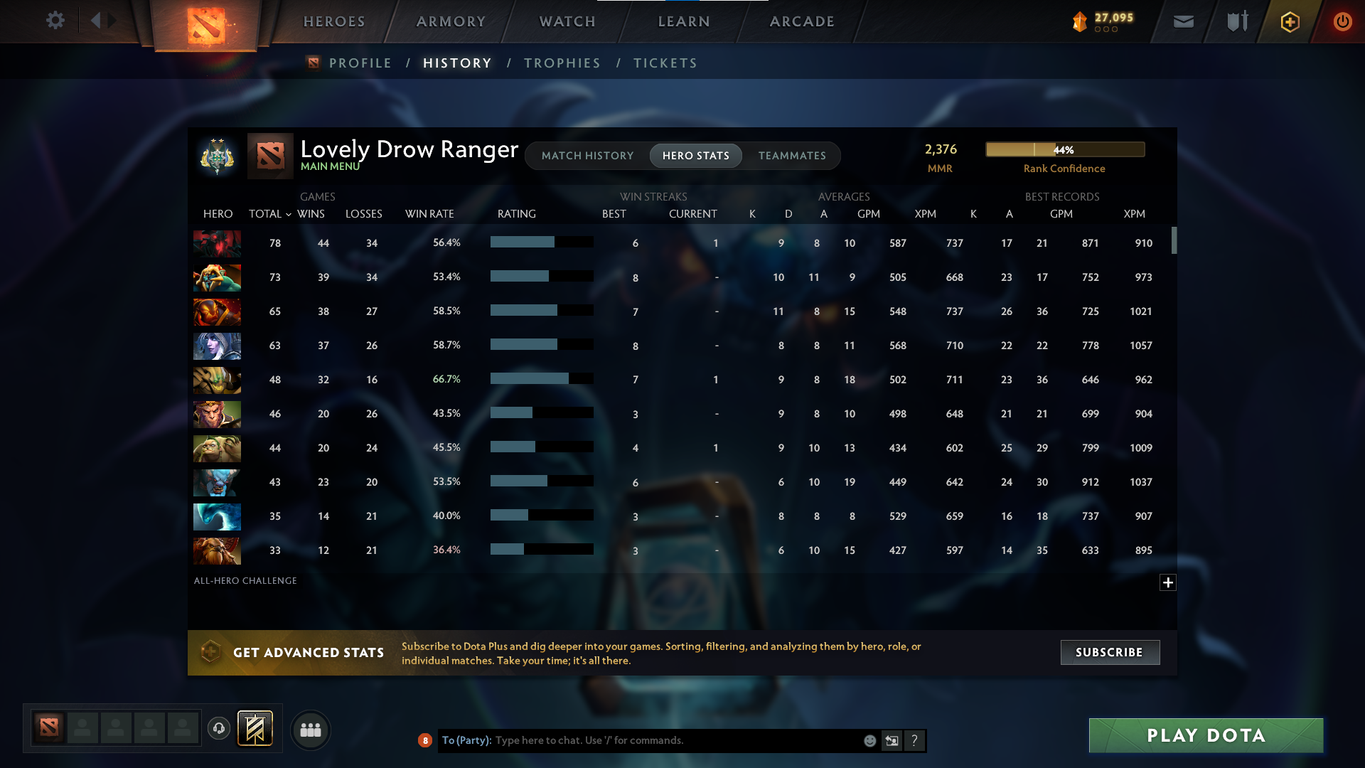 Archon II | MMR: 2376 - Behavior: 9905 - Communication: 9905