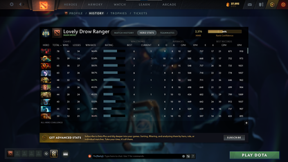 Archon II | MMR: 2376 - Behavior: 9905 - Communication: 9905