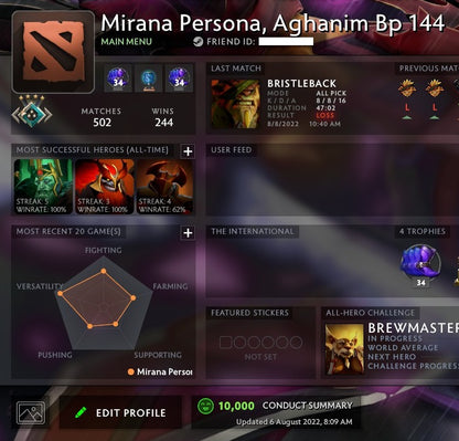 Croisé IV | RMM : 1950 - Comportement : 10000 