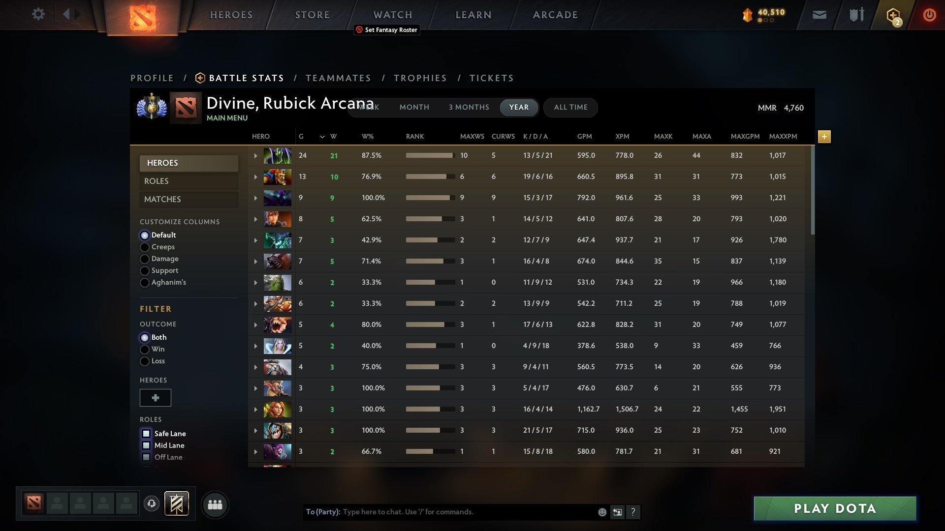 Divine I | MMR: 4760 - Behavior: 9177