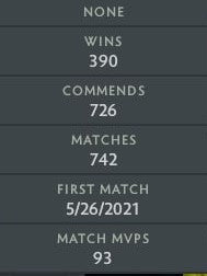 Guardian III | MMR: 1170 - Behavior: 9740