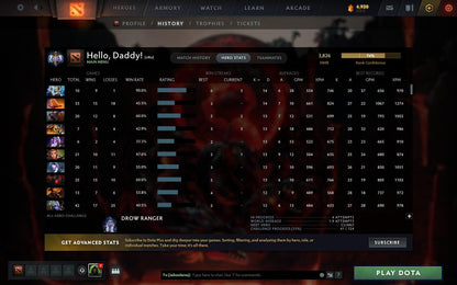 Ancient I | MMR: 3826 - Behavior: 11993 - Communication: 11993