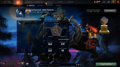 Immortal | MMR: 6236 - Behavior: 9180 - Communication: 9180