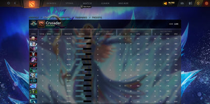 Crusader IV | MMR: 2030 - Behavior: 10000