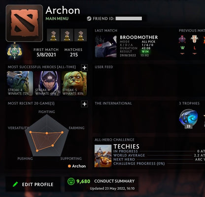 Archonte Ier | MMR : 2260 - Comportement : 9680 