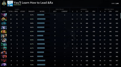 Archon III | MMR: 2680 - Behavior: 10000