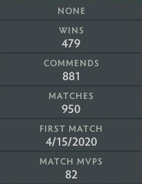 Legend II | MMR: 3170 - Behavior: 10000