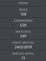 Crusader I | MMR: 1560 - Behavior: 9166