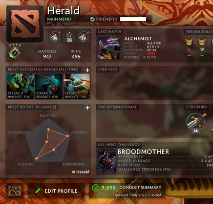 Héraut IV | MMR : 570 - Comportement : 9895 