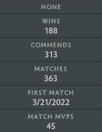 Crusader II | MMR: 1670 - Behavior: 9530