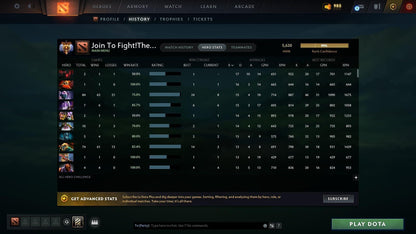 Immortal | MMR: 5620 - Behavior: 8620 - Communication: 8620