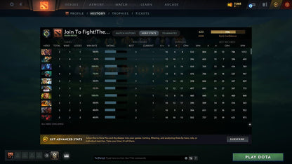 Herald V | MMR: 623 - Behavior: 8067 - Communication: 8067