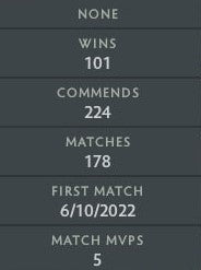 Archon I | MMR: 2390 - Behavior: 10000