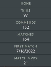 Divine I | MMR: 4780 - Behavior: 9830