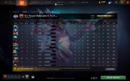 Ancient II | MMR: 3958 - Behavior: 9520