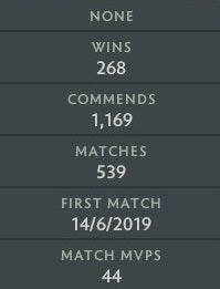 Herald IV | MMR: 520 - Behavior: 9555